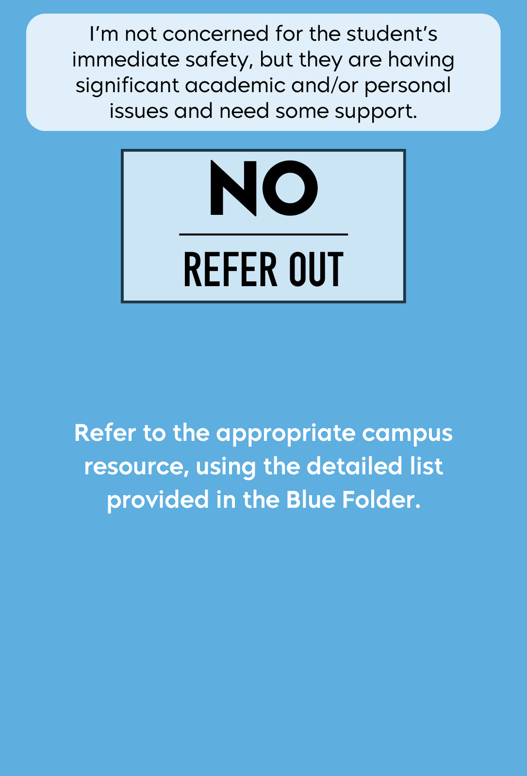 Columbia University Blue Folder