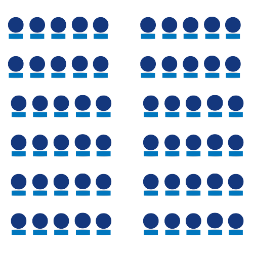 Theater-style Layout