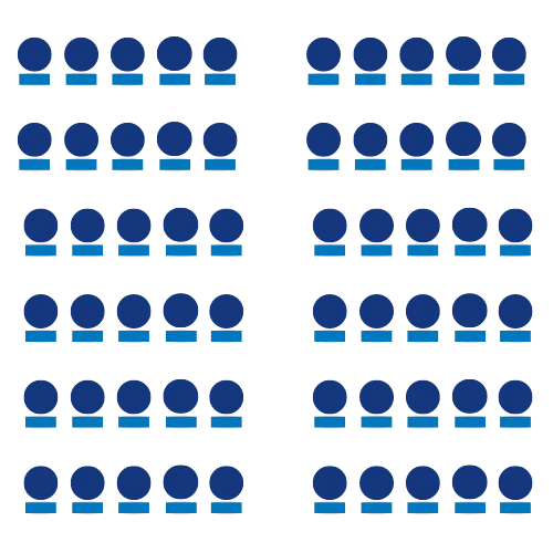 Theater-style Layout