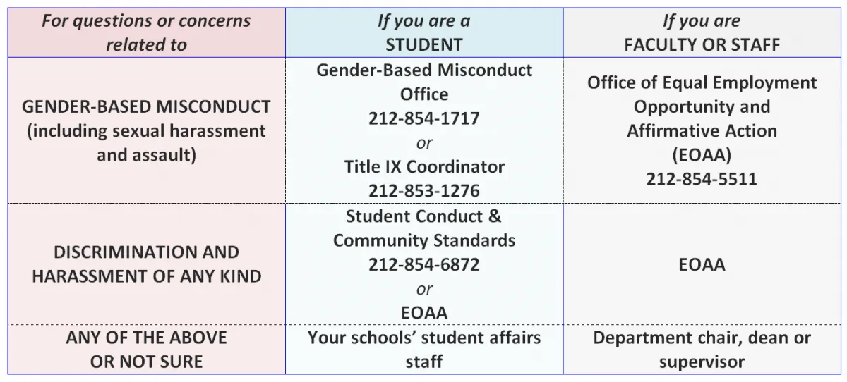 support graphic